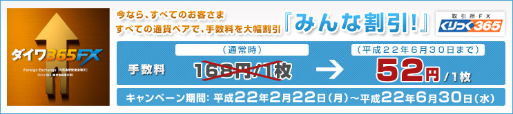 今なら、すべてのお客さま、すべての通貨ペアで、手数料を大幅割引『みんな割引!』
