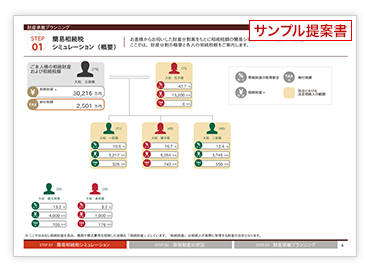 サンプル提案書