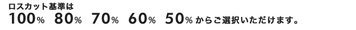 ���X�J�b�g���100%�@80%�@70%�@60%�@50%��育�I�����������܂��B