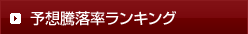 予想騰落率ランキング