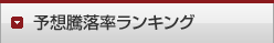 予想騰落率ランキング