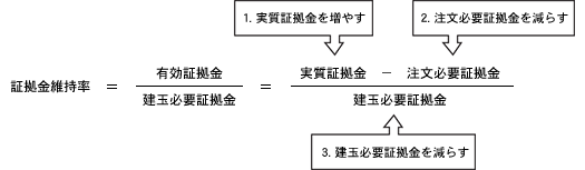 ���X�J�b�g���Ȃ����߂�