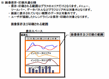 �`���[�g��ʂ̈��