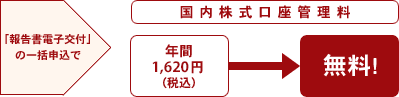 �������������Ǘ����@�u�񍐏��d�q��t�v�̈ꊇ�\���Ł@�N��1,575�~�i�ō��j������