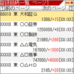 登録銘柄一覧