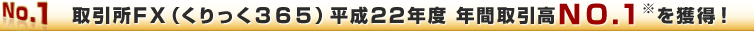 �����FX�i�������365�j����22�N�x �N�Ԏ����NO.1�����l���I