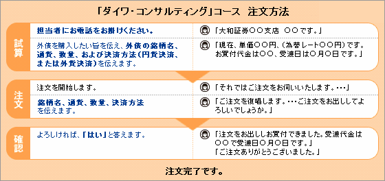 �u�_�C���E�R���T���e�B���O�v�R�[�X�ł̒������@