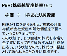 PBR�i���������Y�{���j�Ƃ�