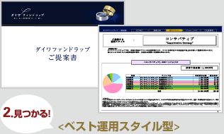 2.見つかる! <ベスト運用スタイル型>