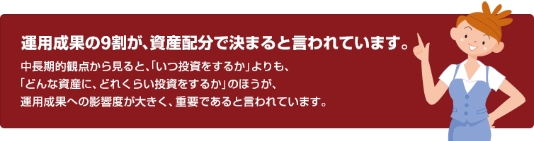 運用成果の9割が、資産配分で決まると言われています。中長期的観点から見ると、「いつ投資をするか」よりも、「どんな資産に、どれくらい投資をするか」のほうが、運用成果への影響度が大きく、重要であると言われています。