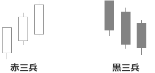 ソース画像を表示