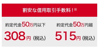 割安な信用取引手数料!※ 約定代金50万円以下 308円(税込) 約定代金50万円超 515円(税込)