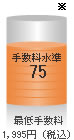 �萔������75 �Œ�萔��1,995�~�i�ō��j