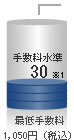 �萔������30 �Œ�萔��1050�~�i�ō��j