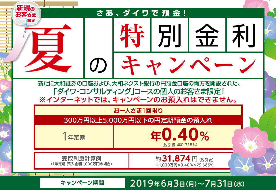 預金 高い ネット 定期 銀行 金利 以外 の