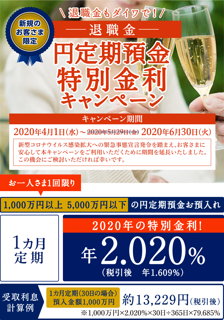 キャンペーン 定期 2020 預金