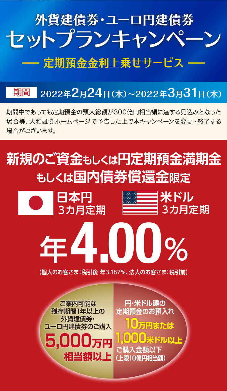 外貨建債券 ユーロ円建債券セットプランキャンペーン キャンペーン 大和証券