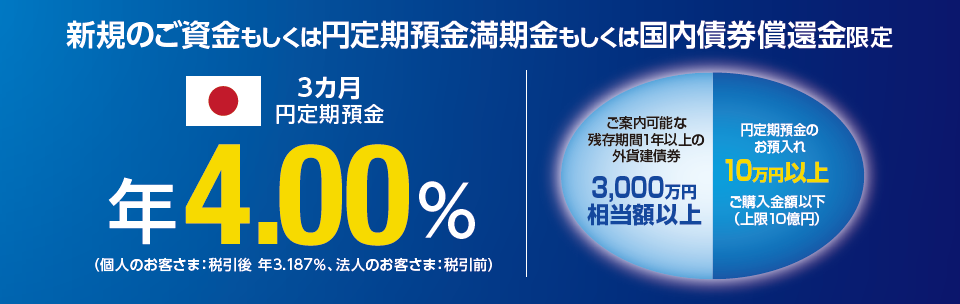 新規のご資金もしくは円定期預金満期金もしくは国内債券償還金限定