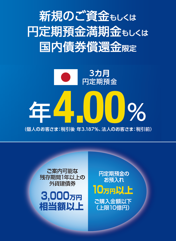 新規のご資金もしくは円定期預金満期金もしくは国内債券償還金限定