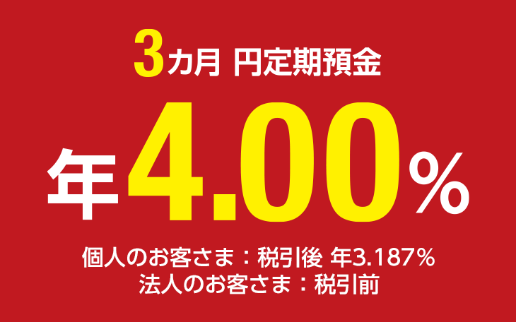 3カ月 円定期預金 年4.00％ （個人のお客さま：税引後 年3.187％、法人のお客さま：税引前）
