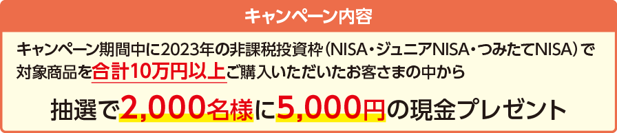 キャンペーン内容:キャンペーン期間中に2023年の非課税投資枠(NISA・ジュニアNISA・つみたてNISA)で対象商品を合計10万円以上ご購入いただいたお客さまの中から抽選で2,000名様に5,000円の現金プレゼント