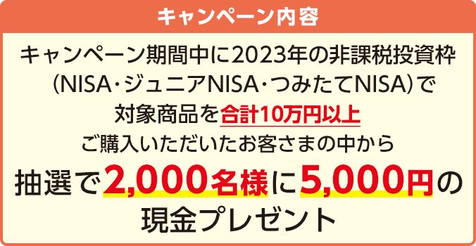 キャンペーン内容：キャンペーン期間中に2023年の非課税投資枠（NISA・ジュニアNISA・つみたてNISA）で対象商品を合計10万円以上ご購入いただいたお客さまの中から抽選で2,000名様に5,000円の現金プレゼント
