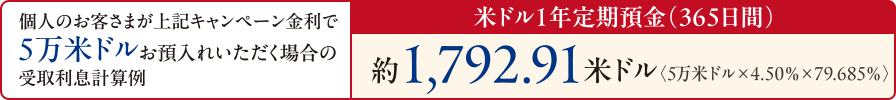 個人のお客さまが上記キャンペーン金利で5万米ドルお預入れいただく場合の受取利息計算例