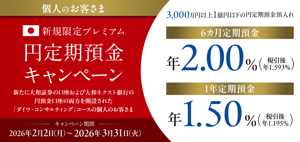 個人のお客さま 新規限定プレミアム円定期預金キャンペーン