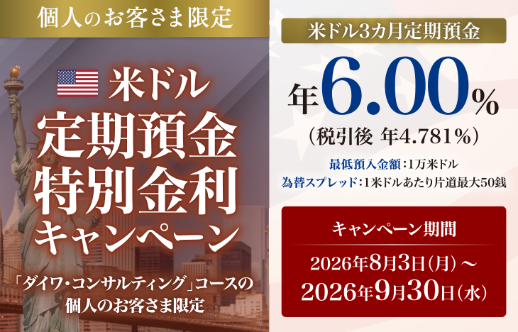 個人のお客さま限定 米ドル定期預金特別金利キャンペーン