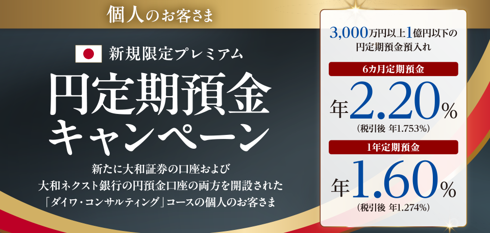 個人のお客さま 新規限定プレミアム円定期預金キャンペーン