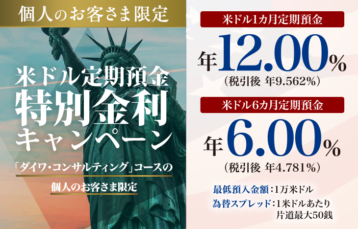 個人のお客さま限定 米ドル定期預金特別金利キャンペーン