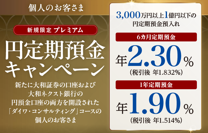 個人のお客さま 新規限定プレミアム円定期預金キャンペーン