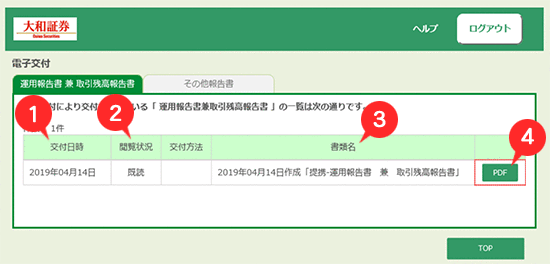 電子交付画面　取引報告書