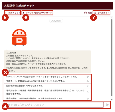 質問の方法