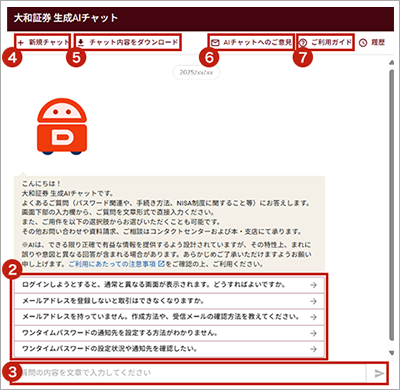 質問の方法
