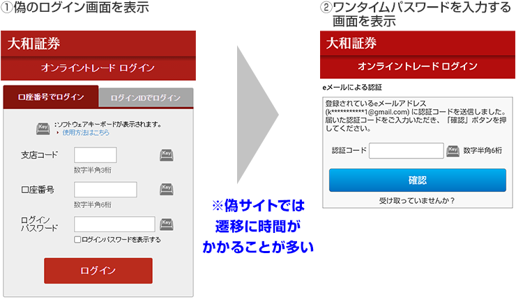 大和様確認用 MIWA 2ジガワコード2C 美和ロック 2線式用コネクタ | 美和ロック