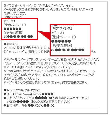入力したアドレスに対して「登録パスワード（半角数字6桁）」および「PW有効期限」を記載したメールが送付されます。