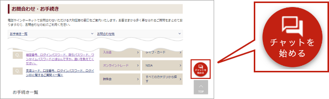 お問合わせ・お手続きトップ