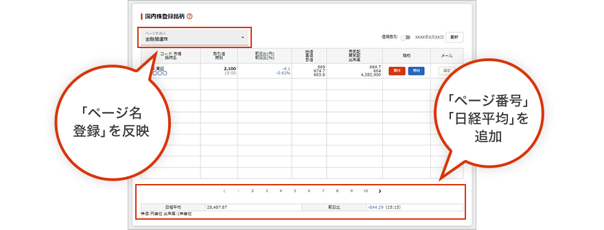 1)「ページ名登録」が反映されるように改善しました。2)「ページ番号」「日経平均」を画面下部に追加しました。