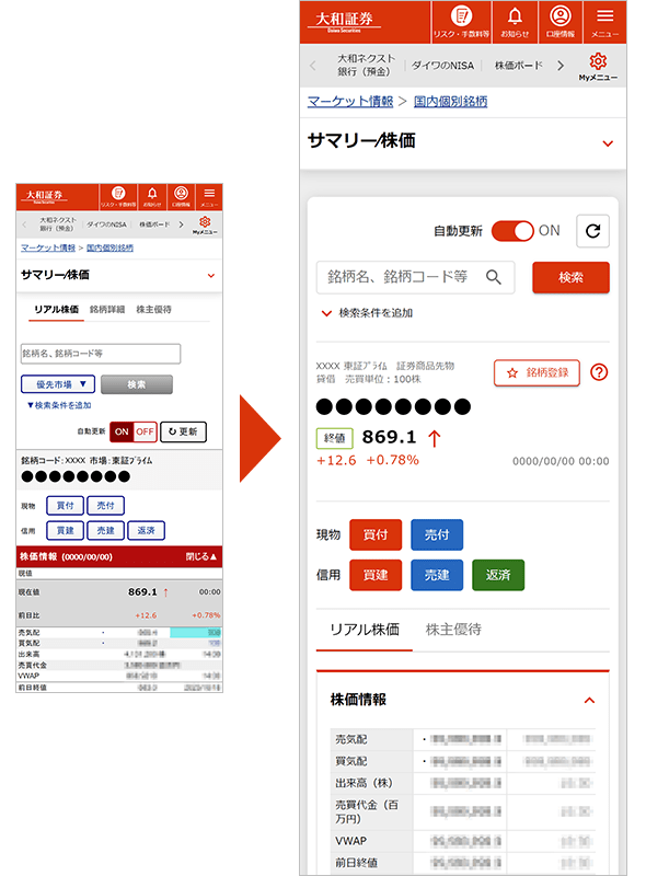 マーケット情報ページ(一部)について、トップ画面と同様の色合いにデザイン変更いたしました。