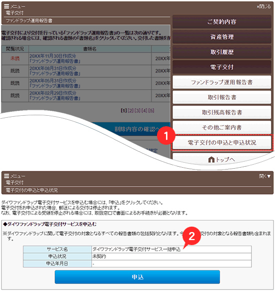 電子交付