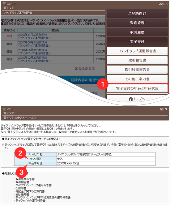 電子交付
