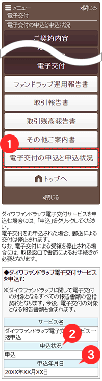 電子交付