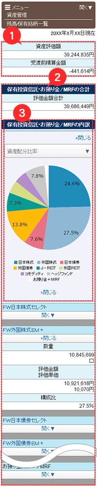 残高・保有銘柄一覧