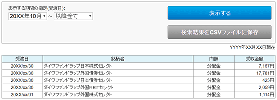 利金分配金明細