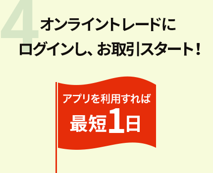 4.オンライントレードにログインし、お取引スタート！ アプリを利用すれば最短1日