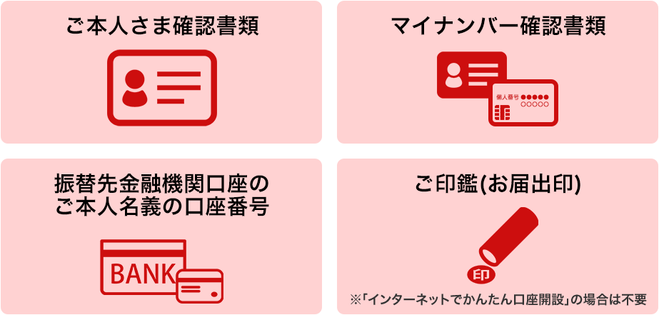 口座開設を行なうにあたって、以下の書類が必要となりますので、あらかじめご準備ください。