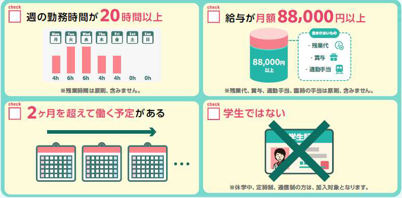 社会保険加入の対象