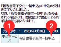 報告書電子交付　お申込