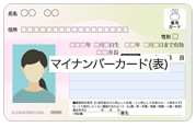 マイナンバーカード（表面）